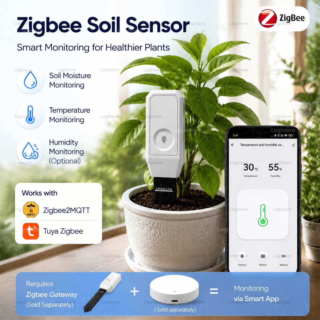 Home Automation Ideas - Sensor de Umidade do Solo Tuya