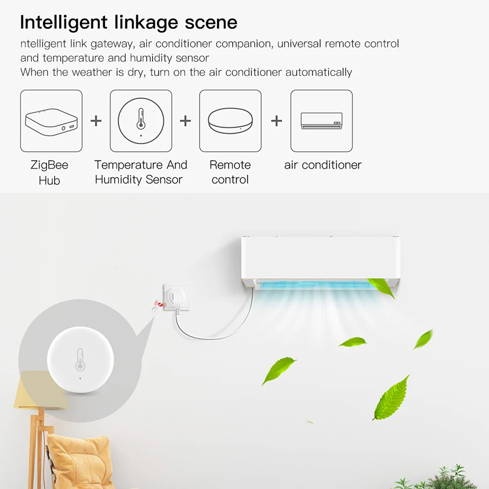 Tuya inteligente zigbee sensor - Home Automation Ideas avaliação e preço