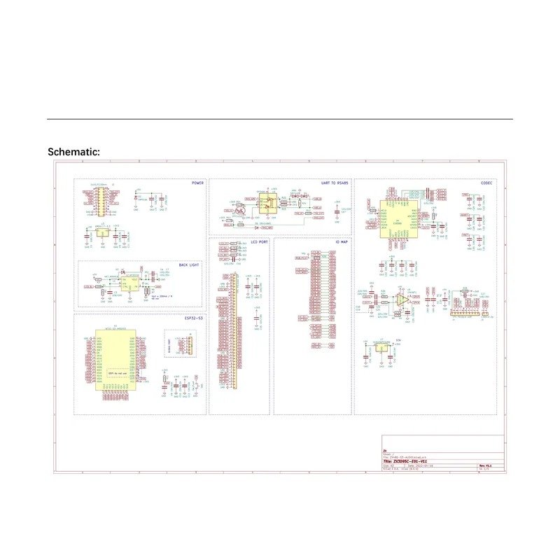 Painel de Controle Central Tou - Temperature Humidity Sensor avaliação e preço