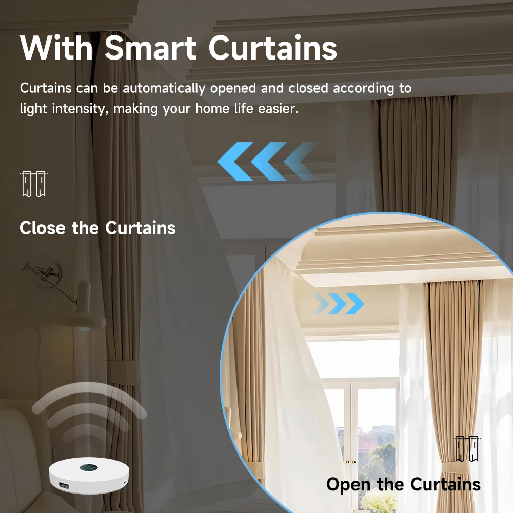 Tuya wifi/zigbee sensor de luz - Home Automation Ideas avaliação e preço