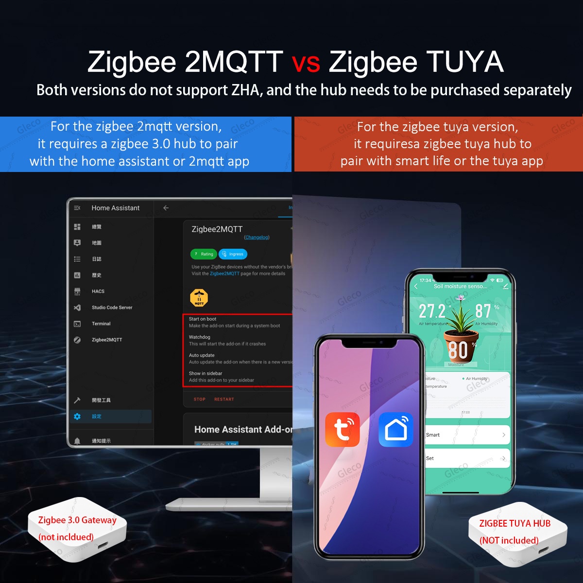 Sensor de Umidade do Solo Zigb - Home Automation Ideas avaliação e preço