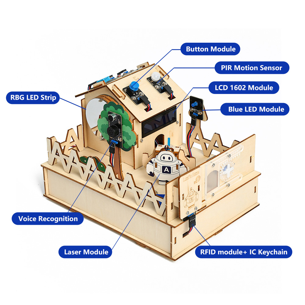 ACEBOTT-DIY Smart Home Kit par - Diy Automation Projects avaliação e preço