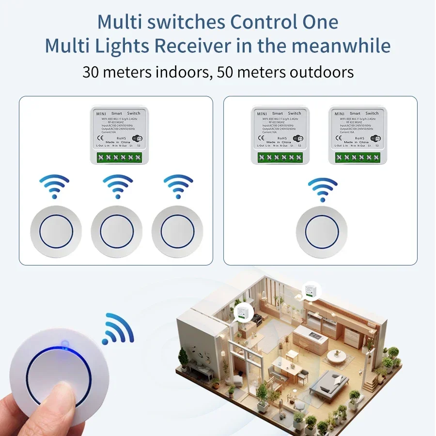 Tuya wifi interruptor intelige - Sonoff Basic Switch avaliação e preço